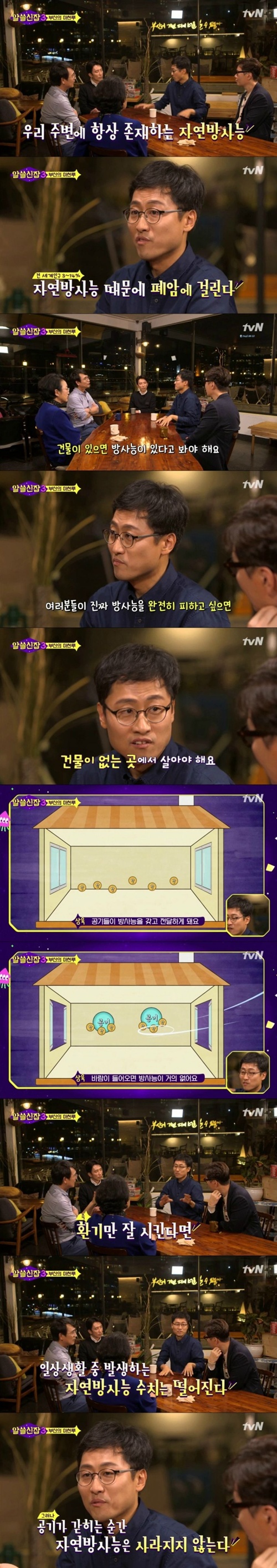 환기의 중요성 환기의 중요성