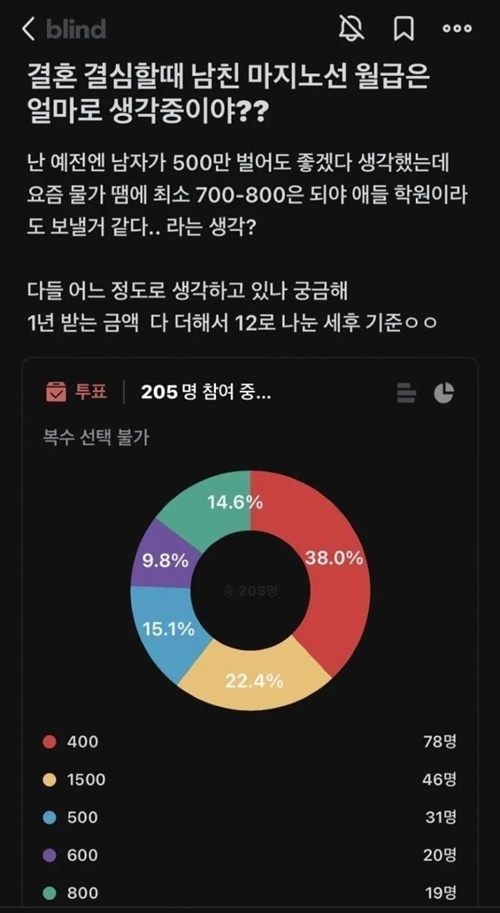 그런 남자가 널 왜 만나 그런 남자가 널 왜 만나