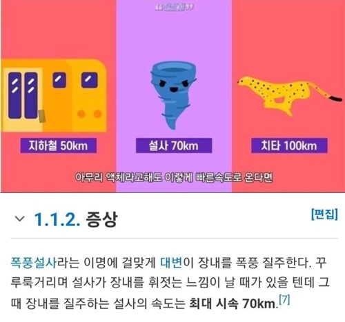 시속 70키로? ㅋ 시속 70키로? ㅋ