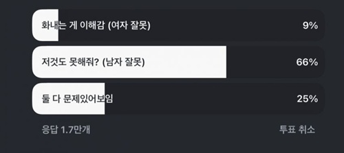 헤어져