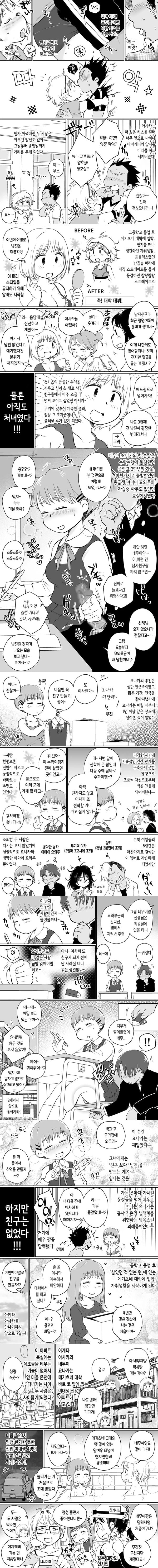 같은 아파트에 사는 음란한 여대생들과 자택 술자리 3P