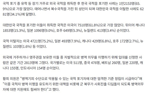 국민의 의무는 다 하고살자