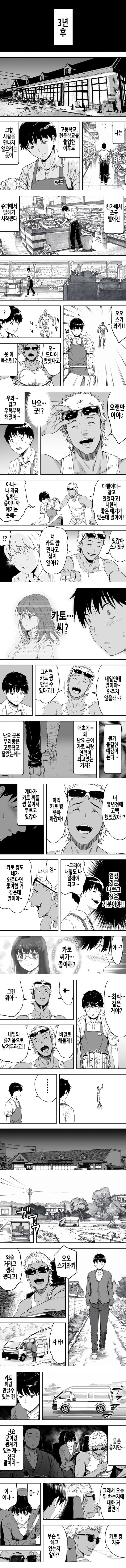그날 고백했던 그녀의 현재를 나는 모른다 ~AV에 강제출연당한 그라비아 아이돌~