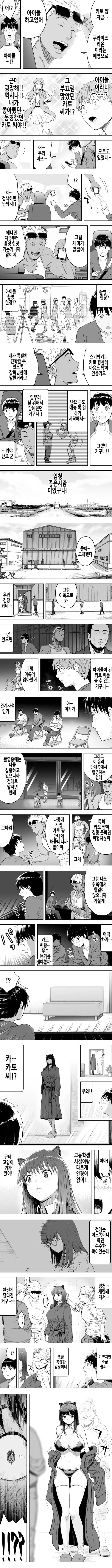 그날 고백했던 그녀의 현재를 나는 모른다 ~AV에 강제출연당한 그라비아 아이돌~