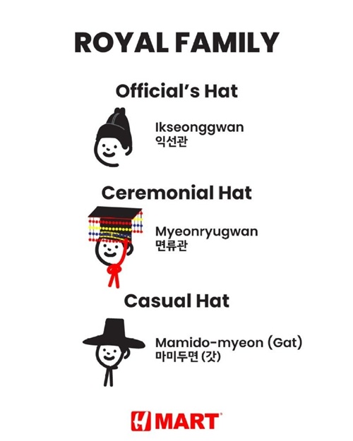 조선의 모자를 영어로 보여주면