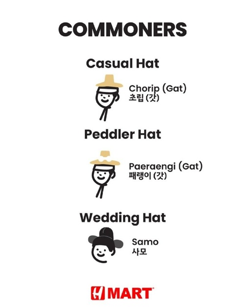 조선의 모자를 영어로 보여주면