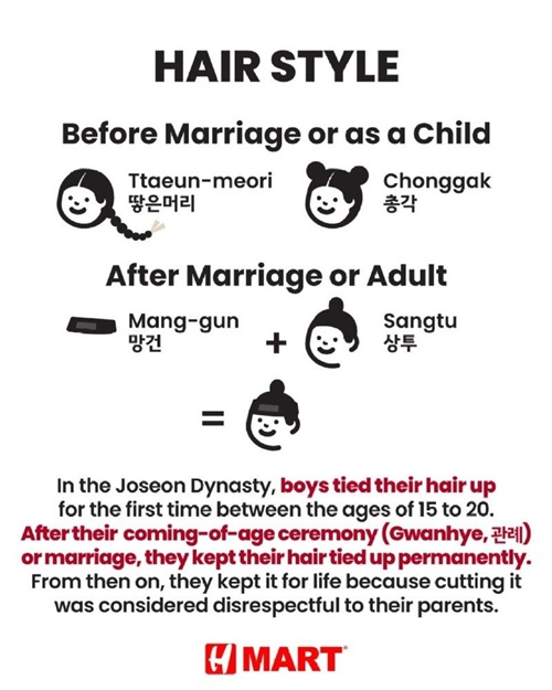 조선의 모자를 영어로 보여주면