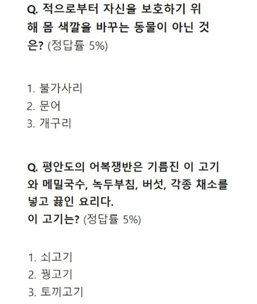 티비프로 역대 최저 정답률 티비프로 역대 최저 정답률