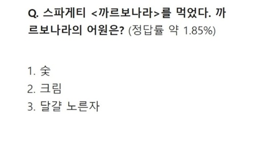 티비프로 역대 최저 정답률 티비프로 역대 최저 정답률