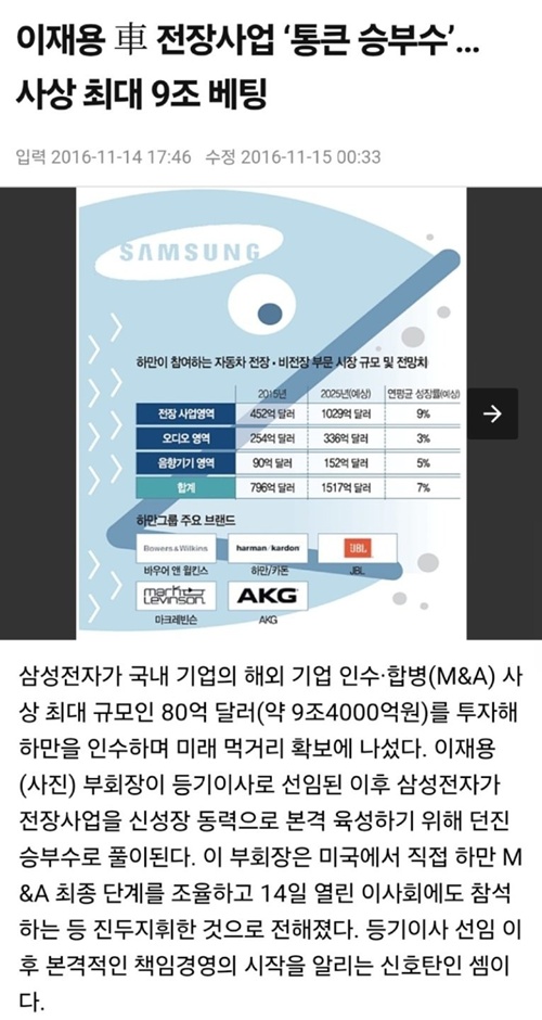 통큰 승부수
