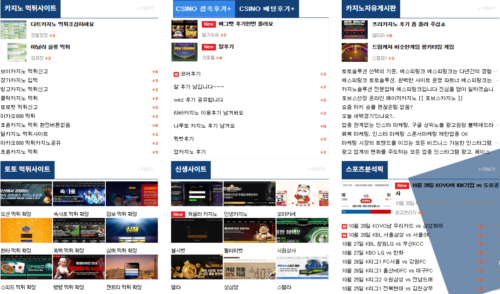 먹튀검증원. 신뢰로 검증하는 안전사이트 정보 허브
