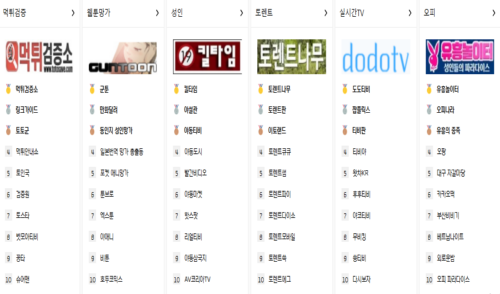 야주소. 웹 세상의 모든 길을 연결하는 스마트 링크 허브
