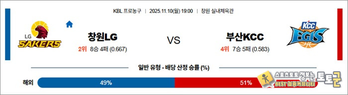 11월 10일 KBL 창원LG vs 부산KCC 11월 10일 KBL 창원LG vs 부산KCC