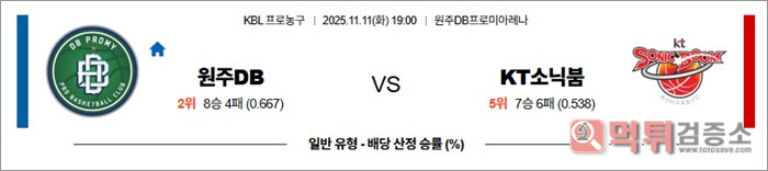 11월 11일 KBL 원주DB vs KT소닉붐 11월 11일 KBL 원주DB vs KT소닉붐
