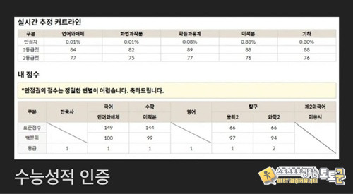 나중에 이상한 짓하지는 않겠네 나중에 이상한 짓하지는 않겠네