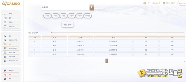 69카지노 먹튀조심