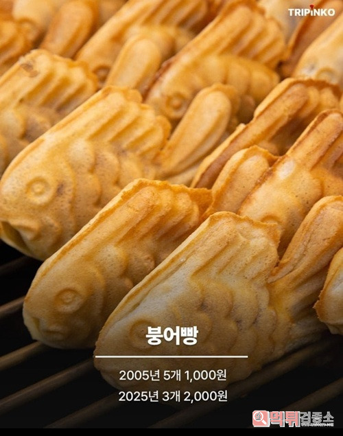 20년전 물가