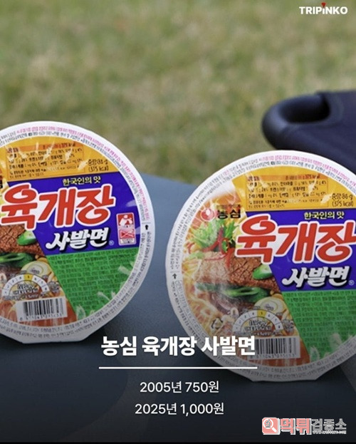 20년전 물가