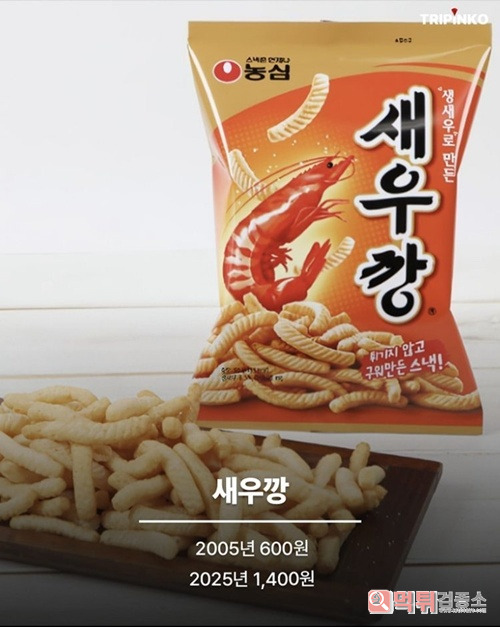 20년전 물가