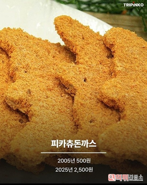 20년전 물가