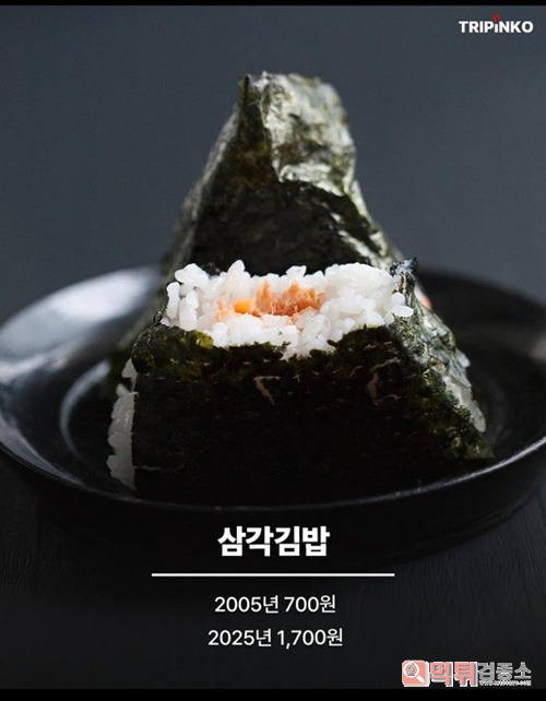 20년전 물가