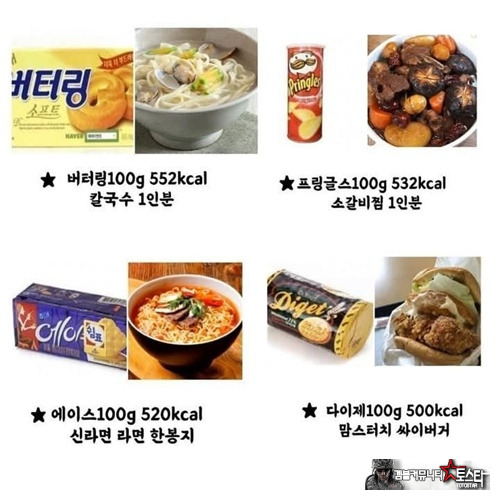 과자만 끊어도 살 빠져