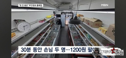 몰락중