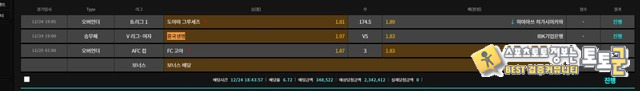 인컴벳 먹튀사이트 제보합니다