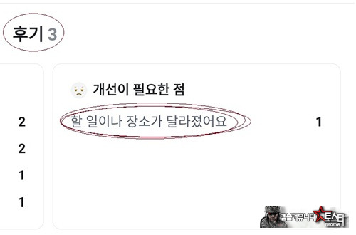 같이 밥먹는 알바