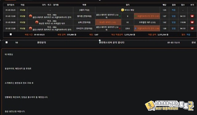 다크벳 먹튀사이트 제보합니다
