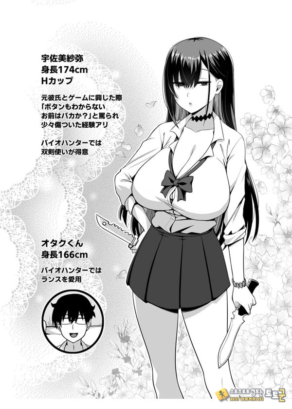 같은 반 갸루가 우리 집에 와서, 같이 헌팅 액션 해본 건에 대하여 같은 반 갸루가 우리 집에 와서, 같이 헌팅 액션 해본 건에 대하여