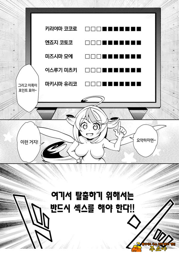신님의 게임 -감금된 6명의 남녀- 제1화 신님의 게임 -감금된 6명의 남녀- 제1화