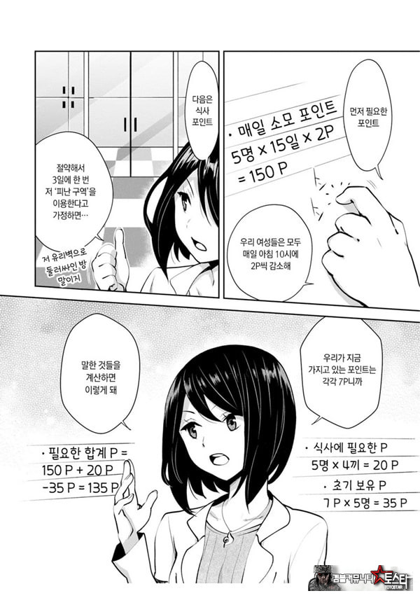 신님의 게임 -감금된 6명의 남녀- 제2화
