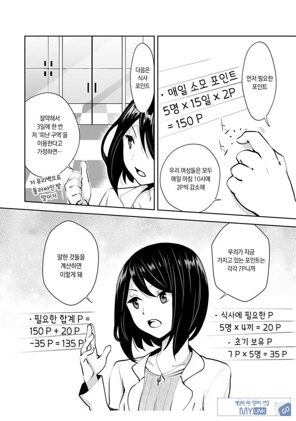 신님의 게임 -감금된 6명의 남녀- 제2화