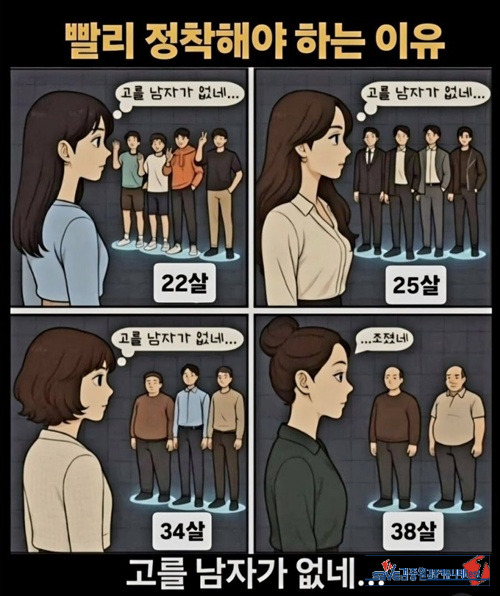 빨리정착해야하는이유