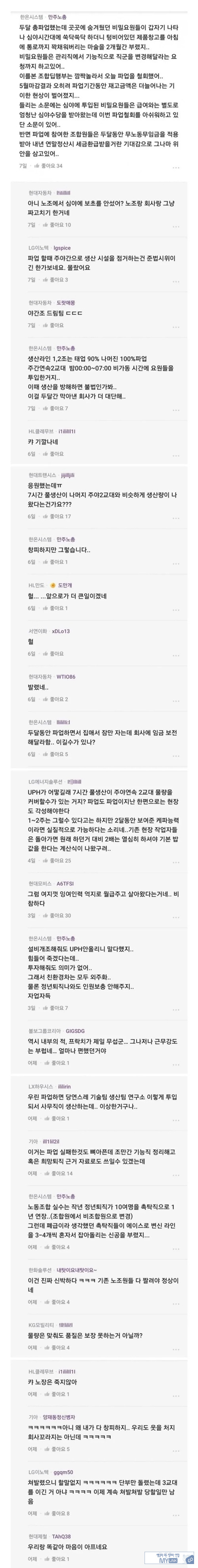 구조조정만 남았네ㅋㅋㅋ