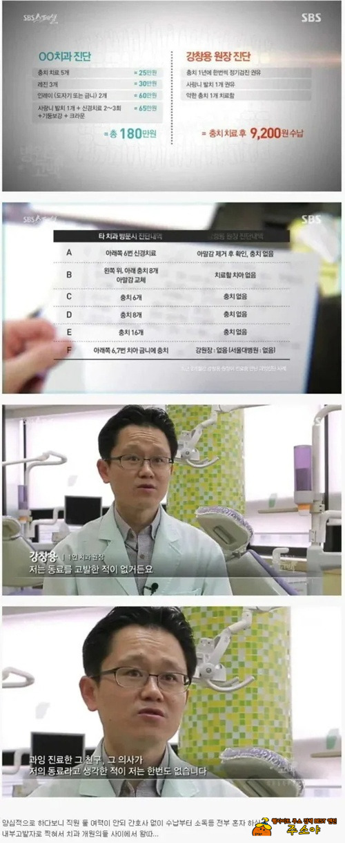 찐 의사 찐 의사