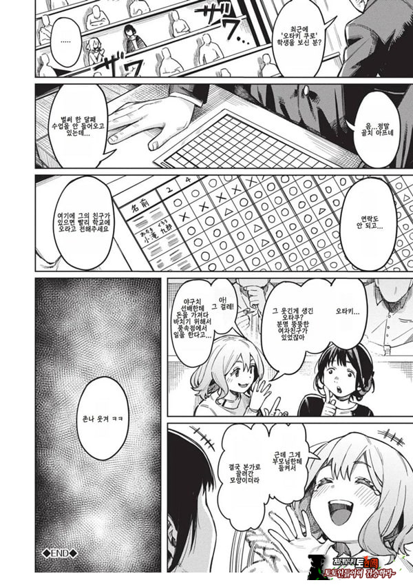 직책