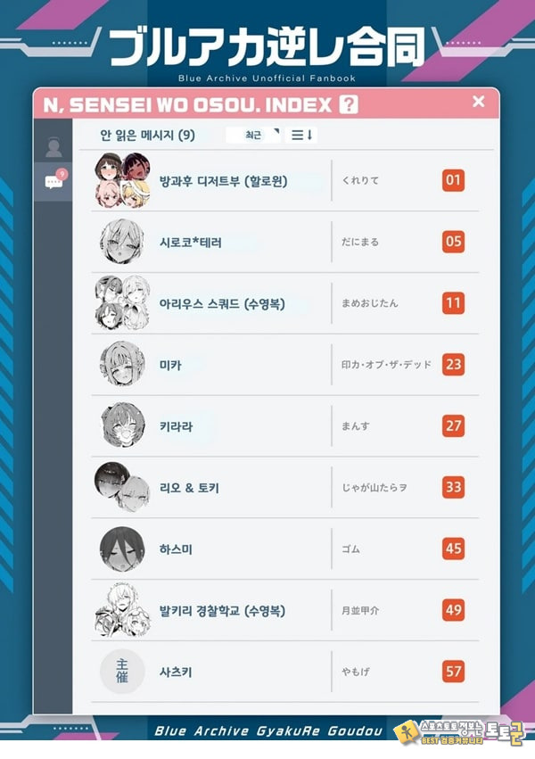 블루아카이브 합동지 「응, 선생님을 습격한다.」