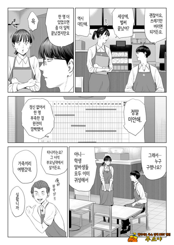 점장님은, 거유에 살짝 M이죠