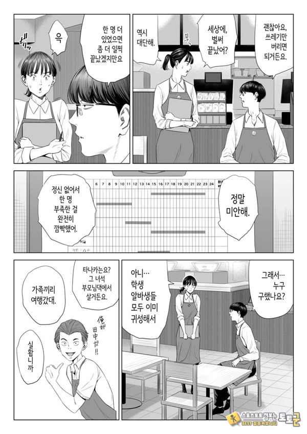 점장님은, 거유에 살짝 M이죠