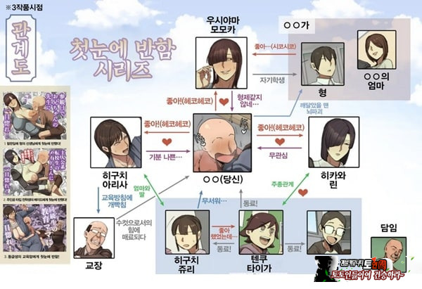 동급생의 교육맘에게 첫눈에 반함