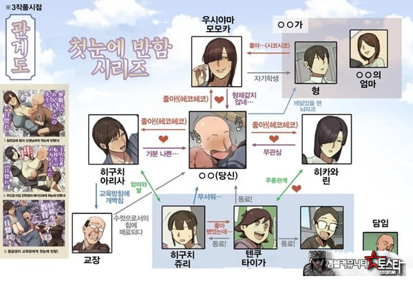 동급생의 교육맘에게 첫눈에 반함