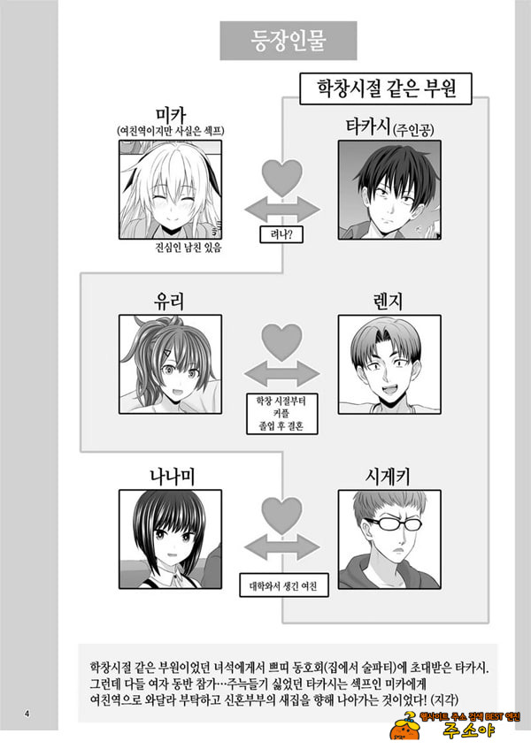 ㅅㅅ프렌드 A