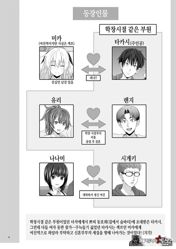 ㅅㅅ프렌드 A
