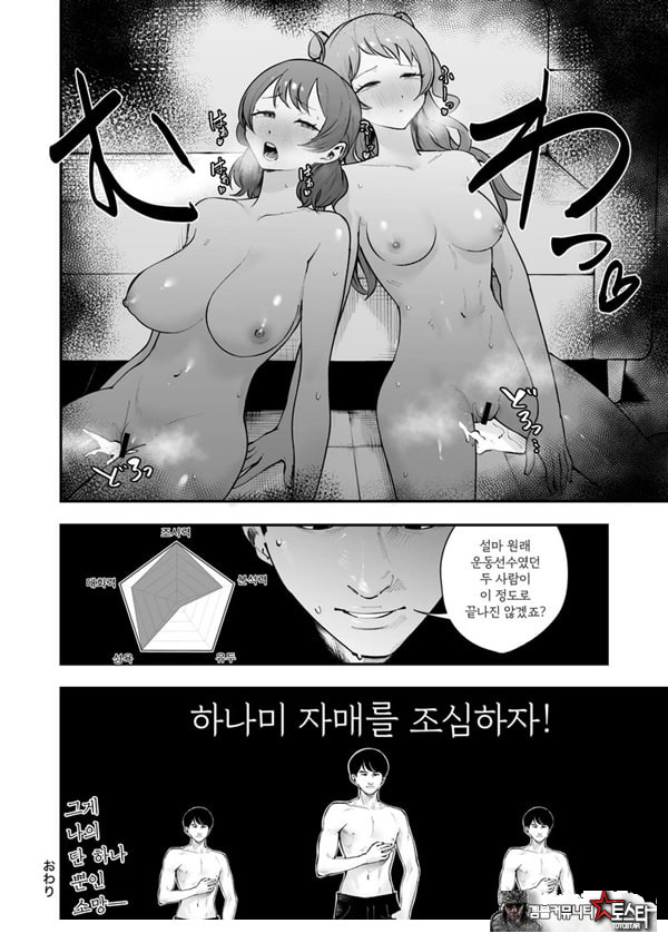 학마 개변태합동 _학원 이키스기 마스터