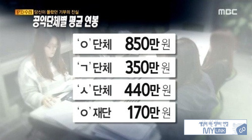 다단계 앵벌이