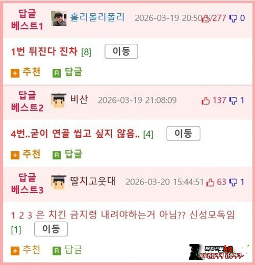 치킨 먹는 취향