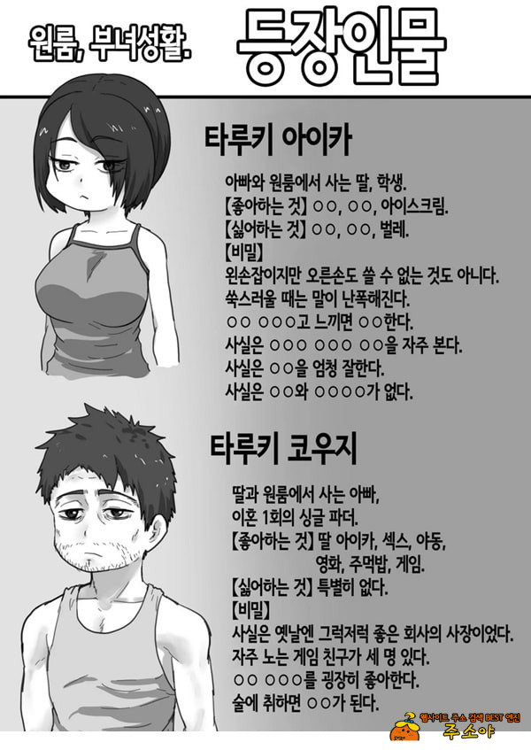원룸, 부녀성활