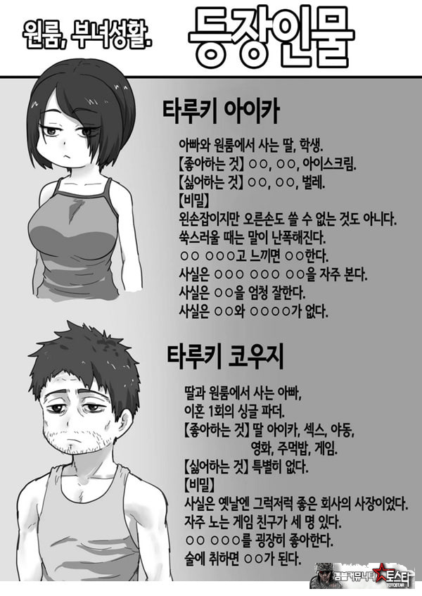 원룸, 부녀성활